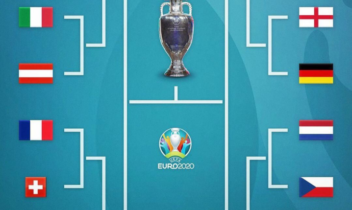Tak wygląda drabinka fazy pucharowej EURO 2020!